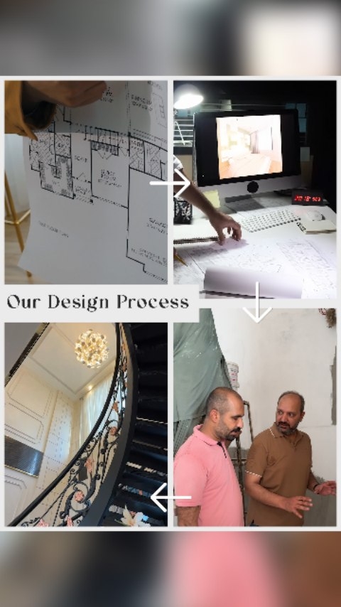 Crafting Excellence: A Deep Dive into Our Design Process